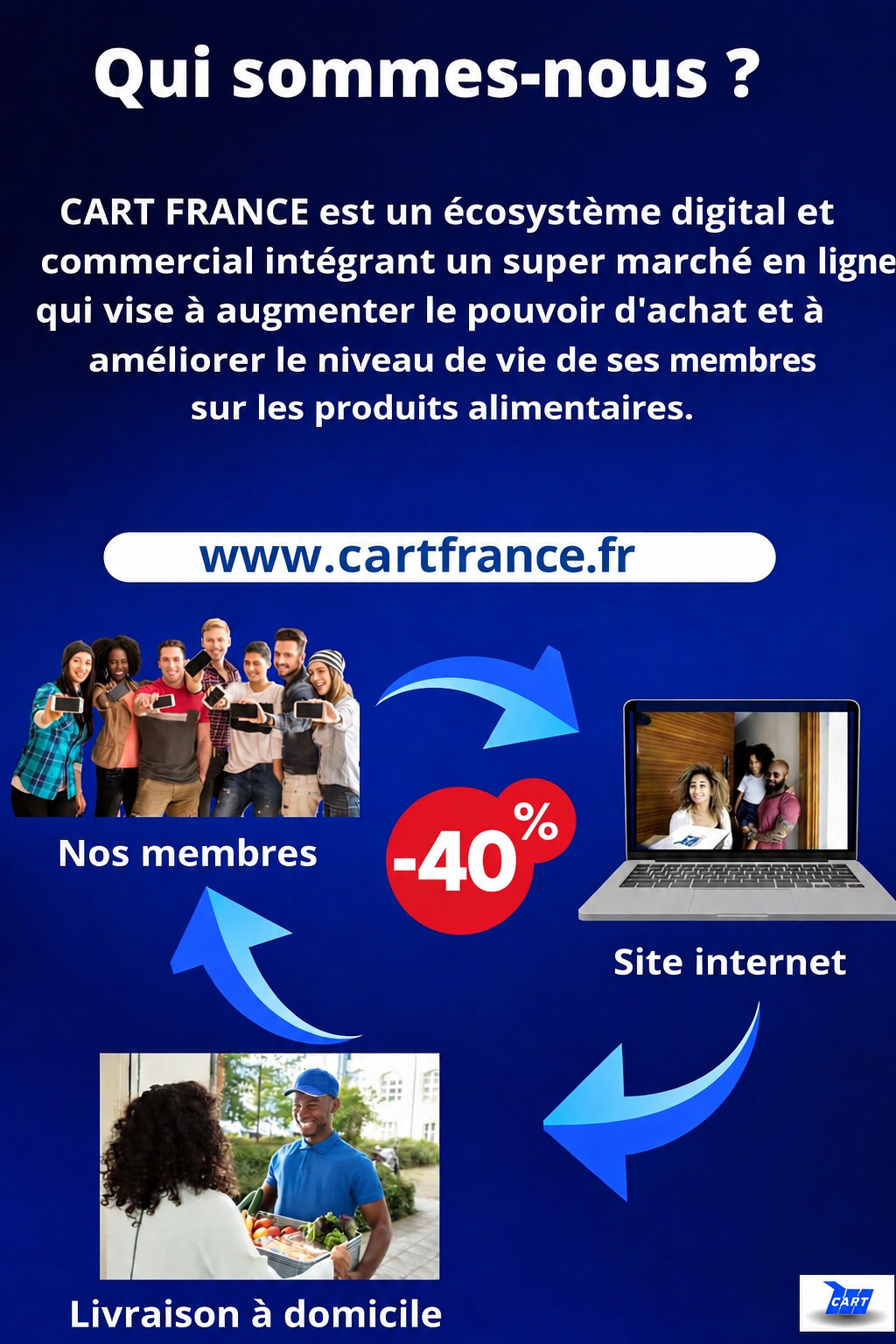 Charger la vidéo : carte d'abonnement